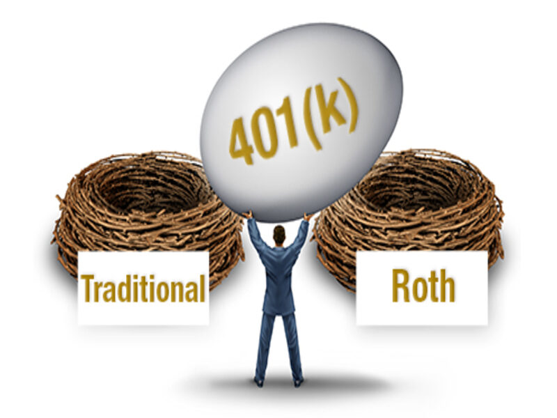 Maximize Your 401(k) in 2025: Smart Strategies for a Secure Retirement