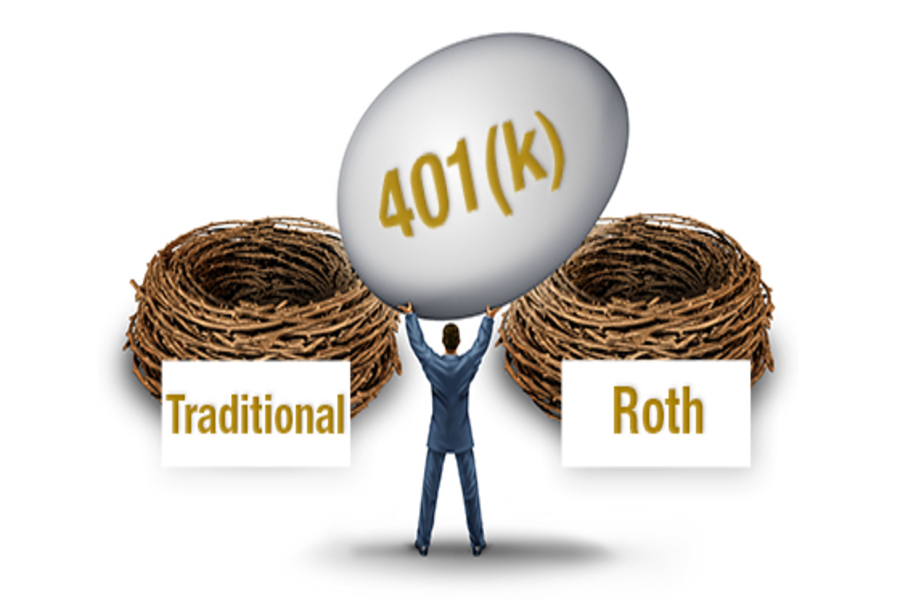 Maximize Your 401(k) in 2025: Smart Strategies for a Secure Retirement